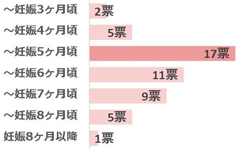 出方 意味|Meaning of 出方, でかた, dekata 